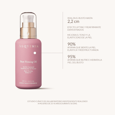 Infografía del aceite Bust Firming de Alqvimia con el envase rosa y resultados del estudio indicado en la imagen.