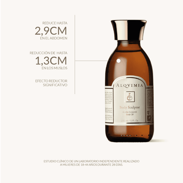 Aceite corporal reductor de ALQVIMIA: Envase junto a un gráfico informativo del fabricante.