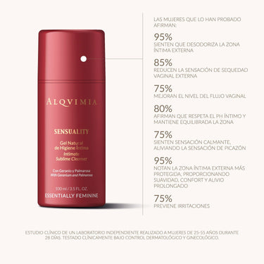 Gel de higiene íntima natural de ALQVIMIA: Envase junto a un gráfico informativo del fabricante.
