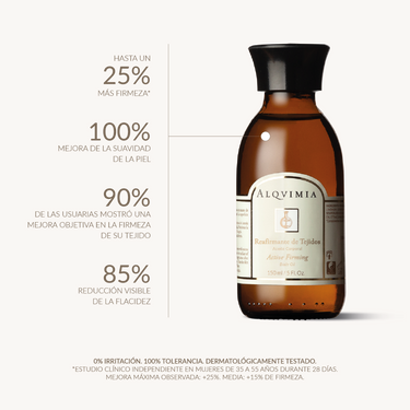 Infografía del aceite Reafirmante de Tejidos de Alqvimia con el frasco y resultados del estudio indicado en la imagen.